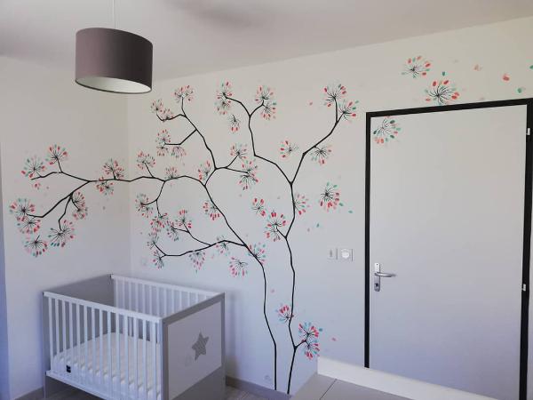 Décor peint de chambre d'enfant